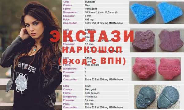 наркотики Богородицк